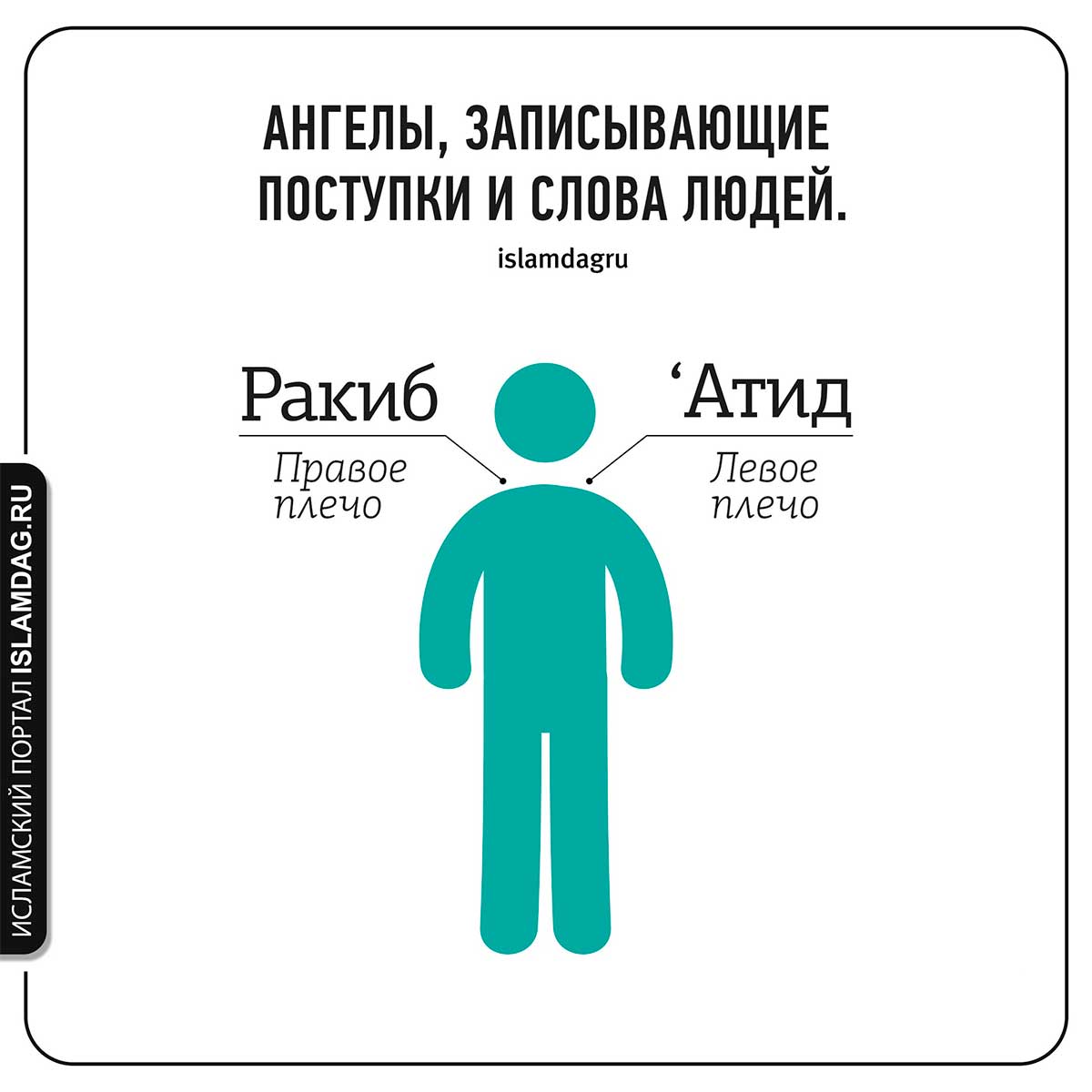 Как называют людей которые в исламе. Цитаты про грехи в исламе. Ракиб и атид. Хиджаб никаб чадра паранджа. Ангелы ислама список.