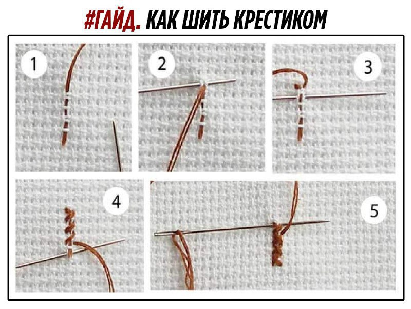 Закрепление нити в конце. Закрепить нитку в начале вышивки. Закрепление нити при вышивке крестом. Закрепление нити при вышивке крестом схема. Закрепить нитку в начале вышивки.