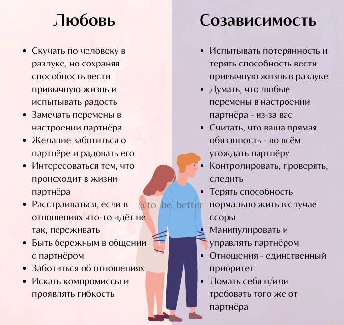 Как Понять Отношения Или Секс