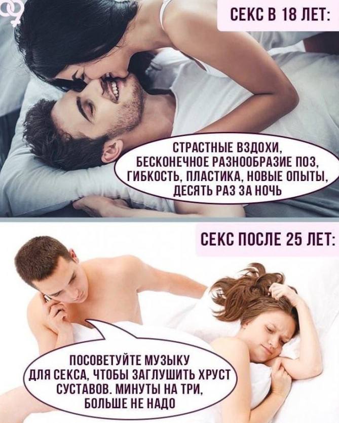 Альтернативные Виды Секса Альтернативные Виды Секса